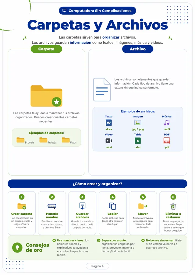 Página 6 de explicaciones visuales de Computadora Sin Complicaciones